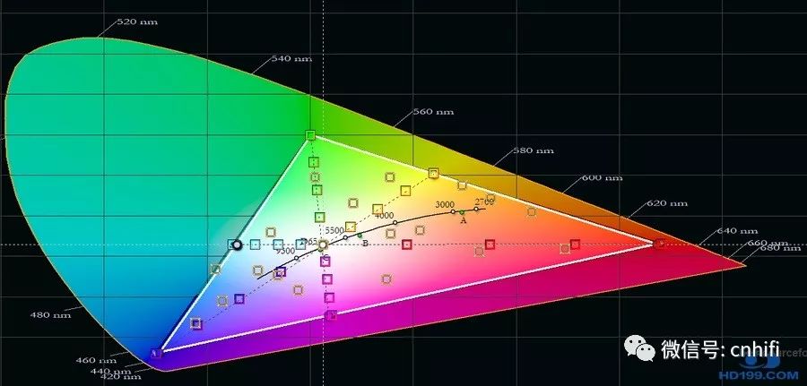爱普生新品EPSONTW7400家用投影机试用评测