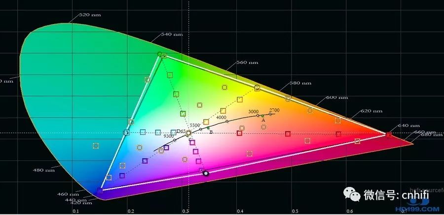 爱普生新品EPSONTW7400家用投影机试用评测