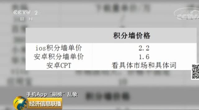 机刷8毛,人刷2块2App排名全靠刷