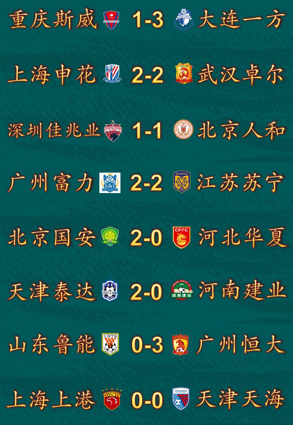 2018中超第21轮,足球中超第24轮