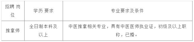 2022西安国企单位最新招聘信息,五险一金西安中医脑病医院招聘