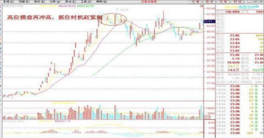 赌博故事深度解析,一个赌博的故事告诉你耐心很重要