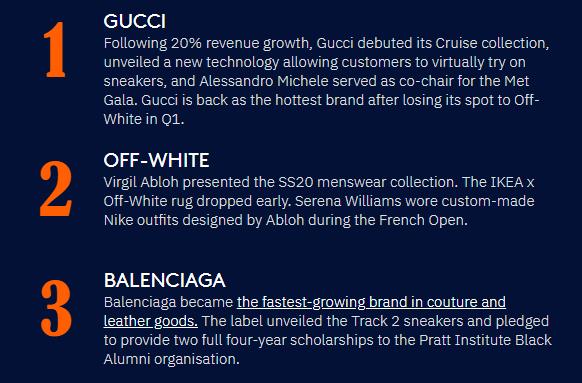 当奢侈品变成中国必需品,当奢侈品变成中产的必需品