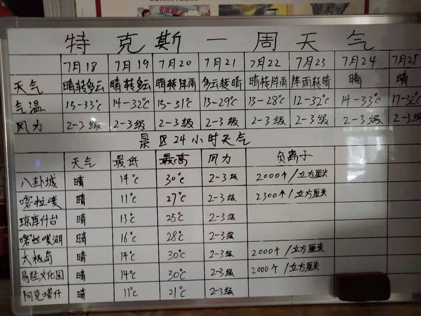 狼爪冲锋衣沙漠橙,伊犁那拉提旅游冲锋衣穿搭