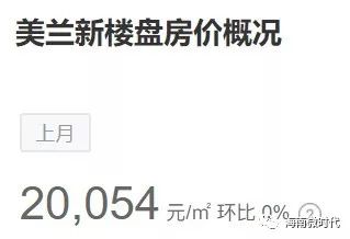 海南三亚房价一览表2020海口,最新海口市房价走势图