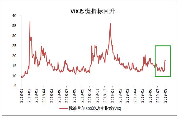 怎么看待黄金暴涨,黄金下周有大涨的消息吗