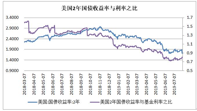 怎么看待黄金暴涨,黄金下周有大涨的消息吗
