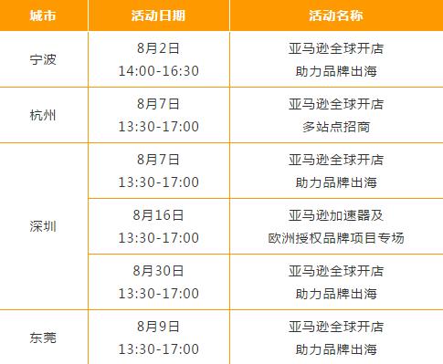 亚马逊全球开店流程和费用详解,亚马逊全球开店2024启动大会直播