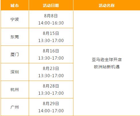 亚马逊全球开店流程和费用详解,亚马逊全球开店2024启动大会直播