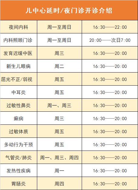 天津市儿童医院夜间门诊人多吗,中心医院儿童医院有没有夜间门诊