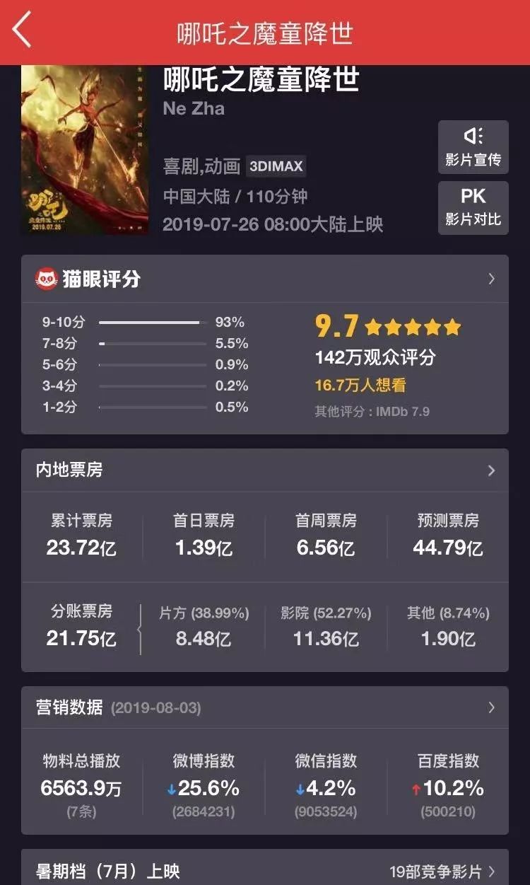 不认命就是哪吒的命片段,不认命的哪吒实际上是什么