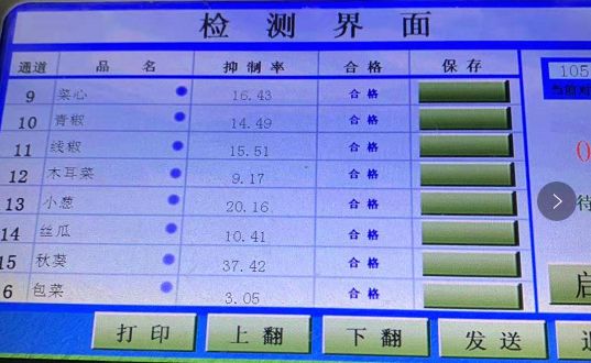 食品快速检测知识点,食安监测