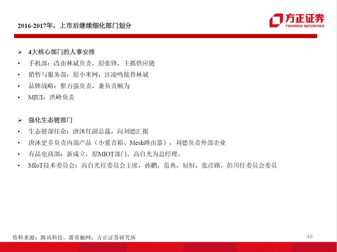 98页PPT，看懂阿里、小米、京东、美团的组织架构和战略变迁