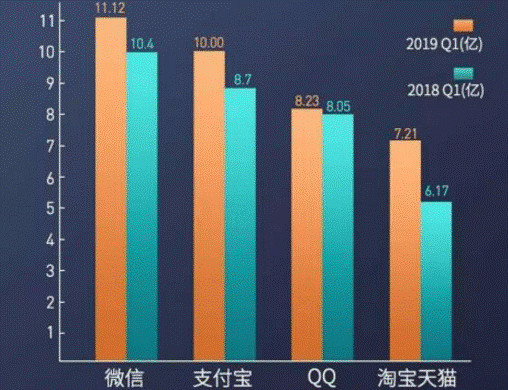 银行企业如何利用互联网转型,重生银行完整版