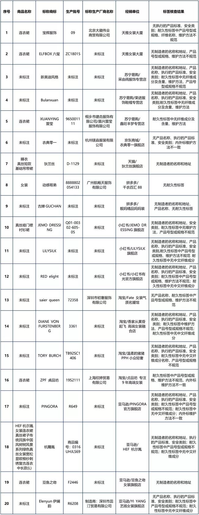 ohno服装官方旗舰店,ohno服装