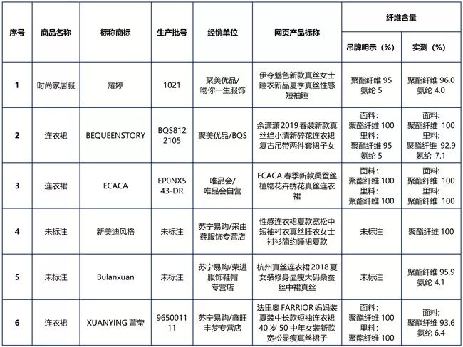 ohno服装官方旗舰店,ohno服装