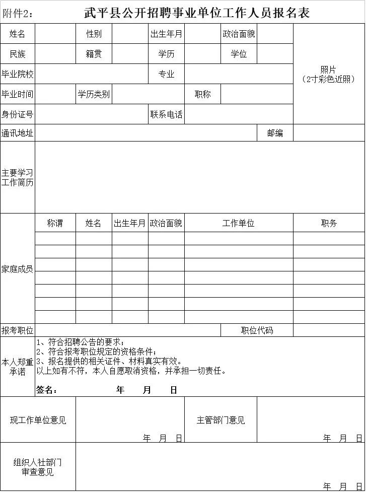 修武县2019年事业单位招聘信息,武冈市2022年公开招聘事业单位
