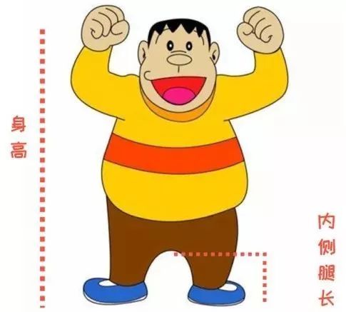 儿童入门级平衡车测评,儿童平衡车测评puky