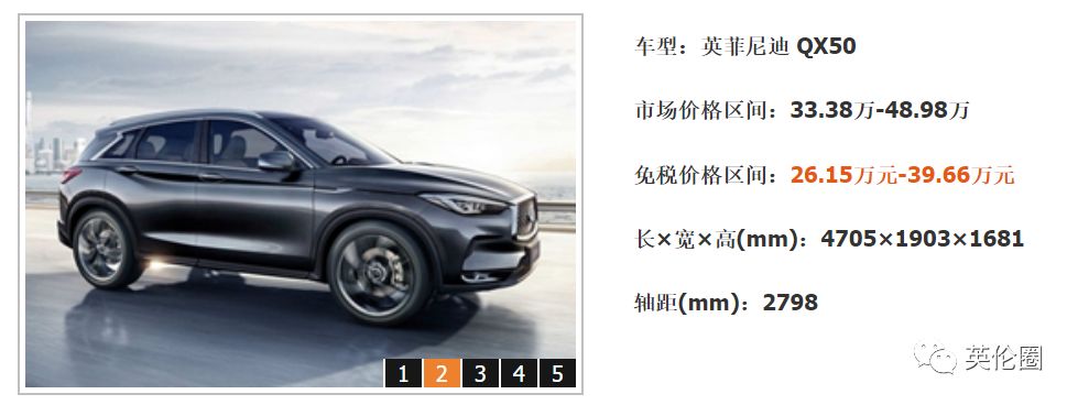 留学生归国必看免税车超详攻略,留学生回国免税车要交保险吗