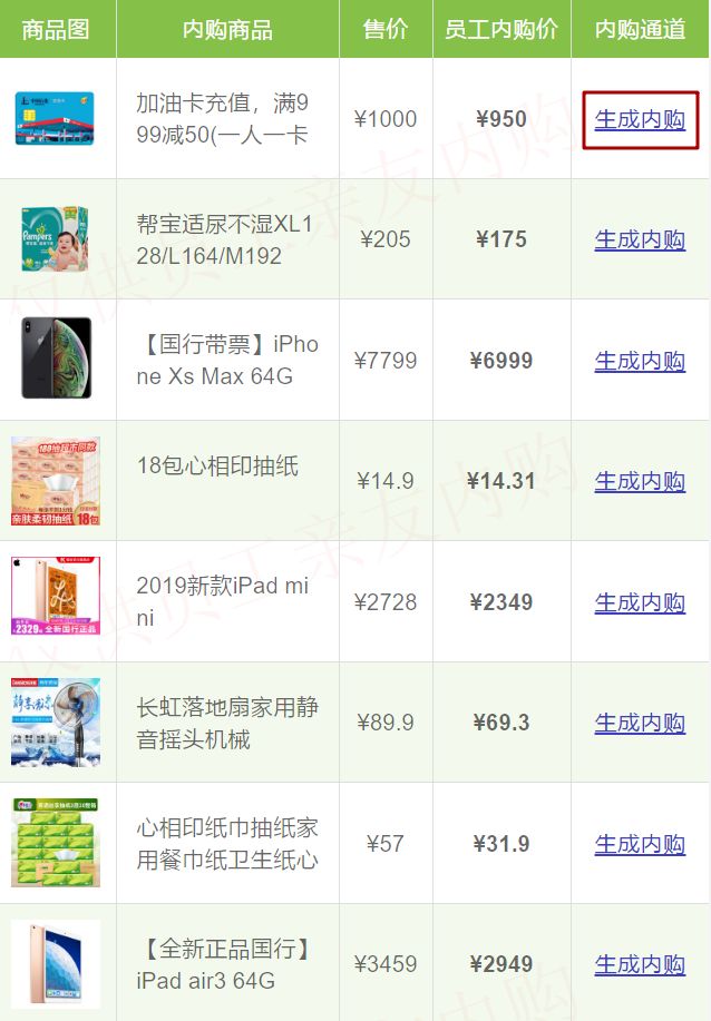 拼多多上下货员怎样操作,拼多多员工内购怎么进