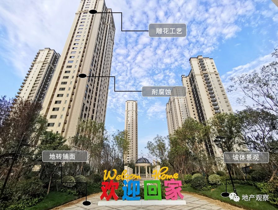 安置房政策会越来越好吗,现在的安置房越来越好了