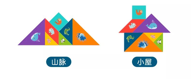 玩好七巧板，理解几何关系，搞定幼升小面试图形题