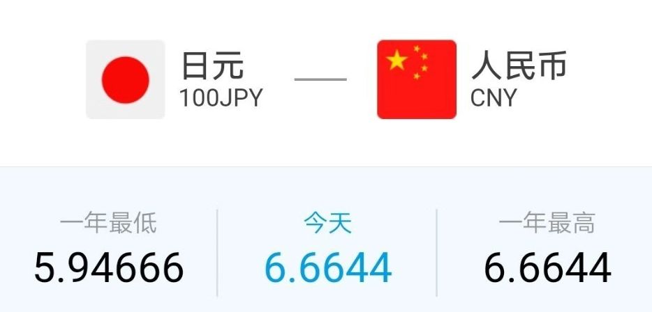 日元疯狂贬值,日元汇率创24年新低