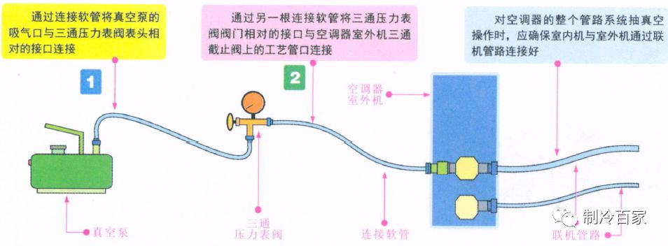 韩雪涛视频教程,韩雪涛通辽