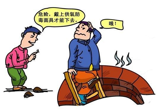 生活中产生的有毒气体有哪些,有害气体中毒如何鉴定