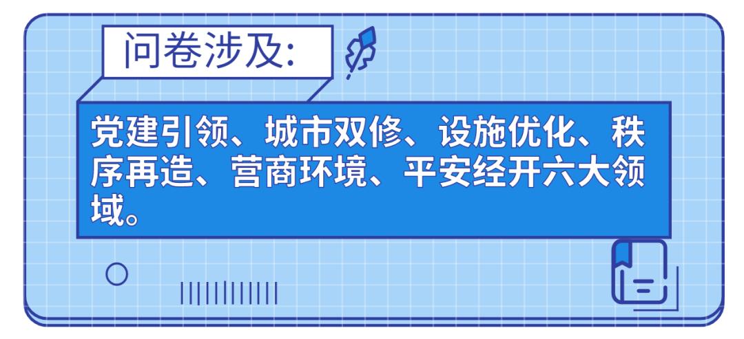 “问”出经开幸福感：十万问卷调研结果重磅发布