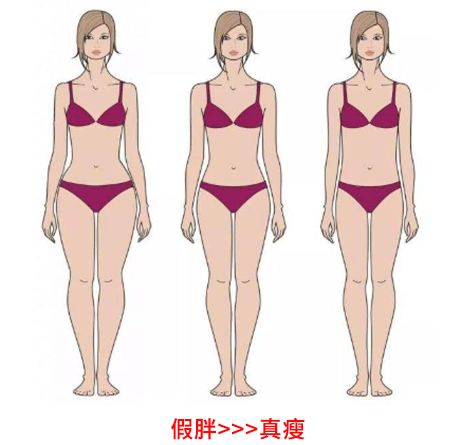 漂亮女人会花钱的语录,女人敢花钱的图片