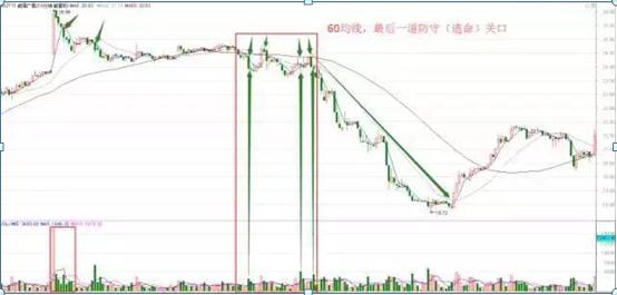 90后证券交易员月入八万,90后炒股盈利超过2亿