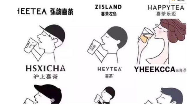 最火网红店有哪些,中国最火网红店