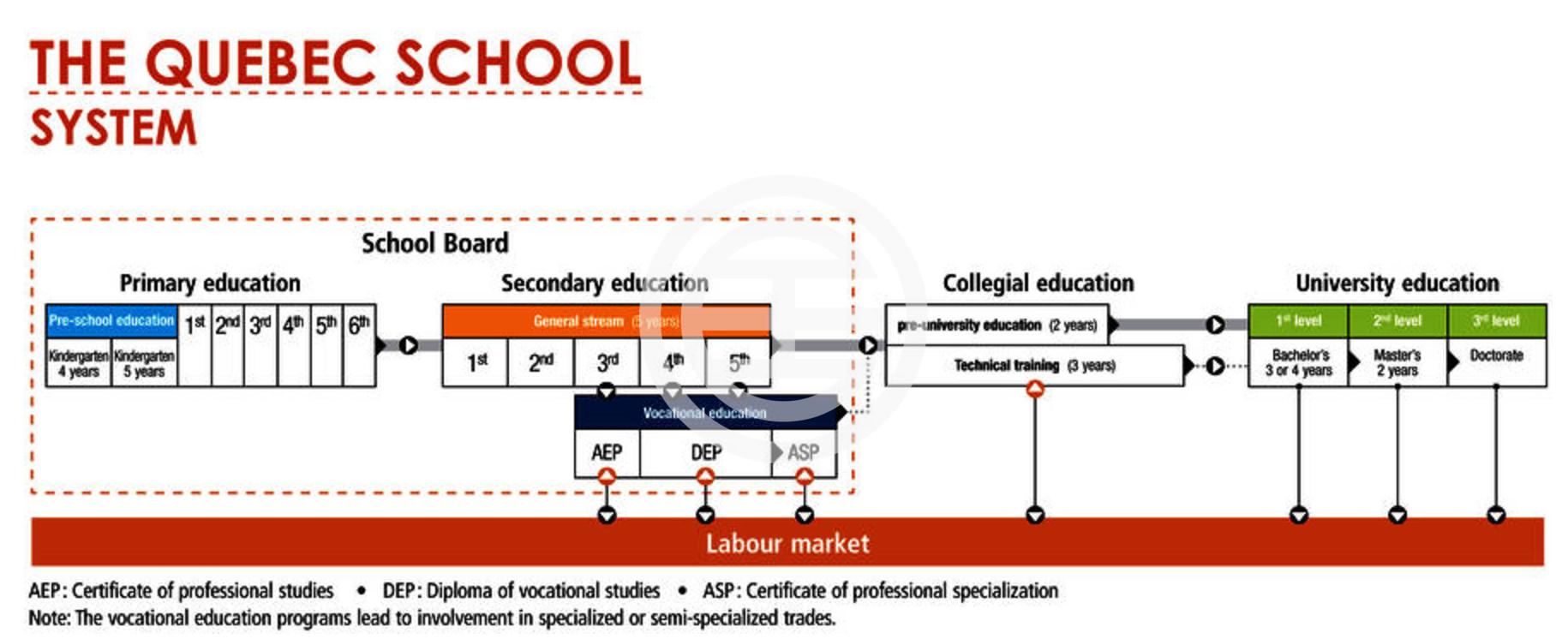 加拿大主要城市蒙特利尔介绍