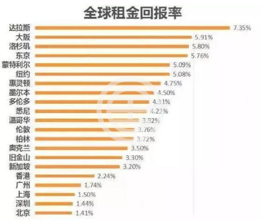 加拿大主要城市蒙特利尔介绍