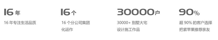 曲靖紫苹果装修公司,曲靖紫苹果装饰公司怎么样