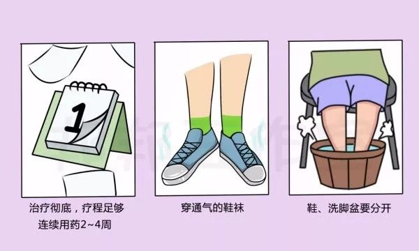 也许你没去过香港,但你一定听说过“香港脚”