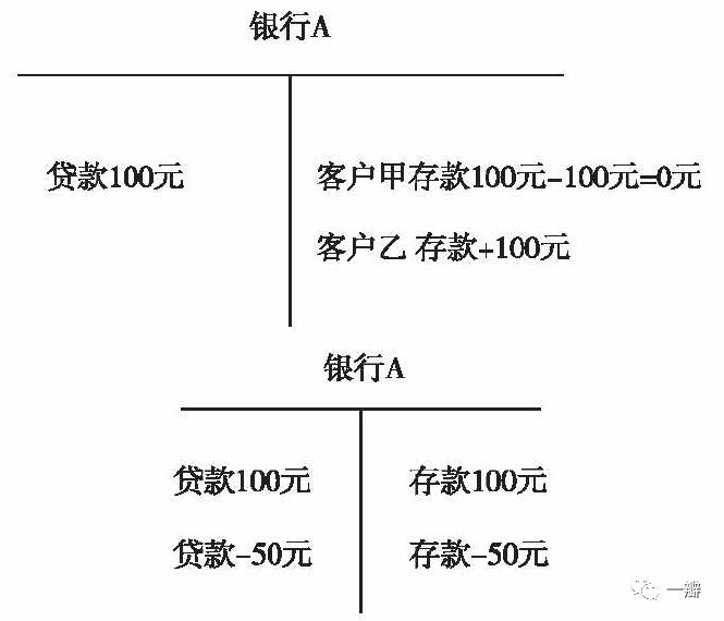 孙国峰谈货币理论,解读孙国峰对现代货币理论的批判