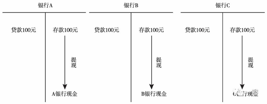 孙国峰谈货币理论,解读孙国峰对现代货币理论的批判