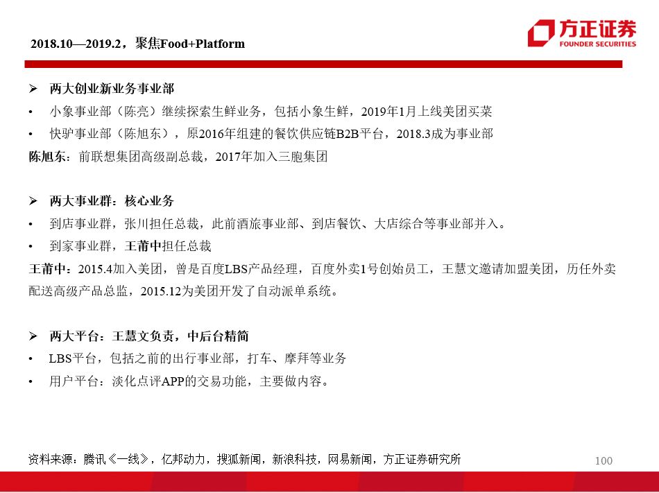 98页PPT，看懂阿里、小米、京东、美团的组织架构和战略变迁