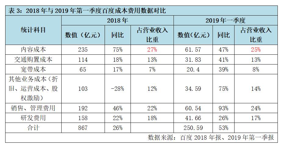 股价腰斩后再创新高,股价腰斩是跌50%吗