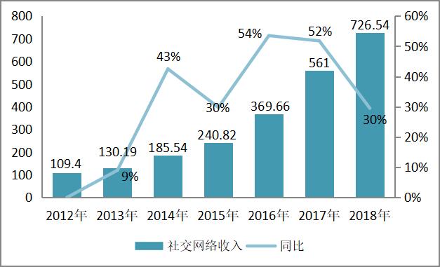 股价腰斩后再创新高,股价腰斩是跌50%吗