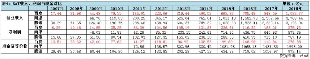股价腰斩后再创新高,股价腰斩是跌50%吗
