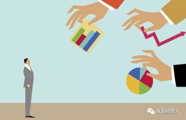 月入过万的采购需要什么技能,采购如何挣外快