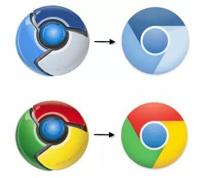 chrome和firefox的优缺点,火狐和谷歌chrome