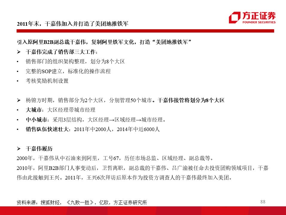 98页PPT，看懂阿里、小米、京东、美团的组织架构和战略变迁