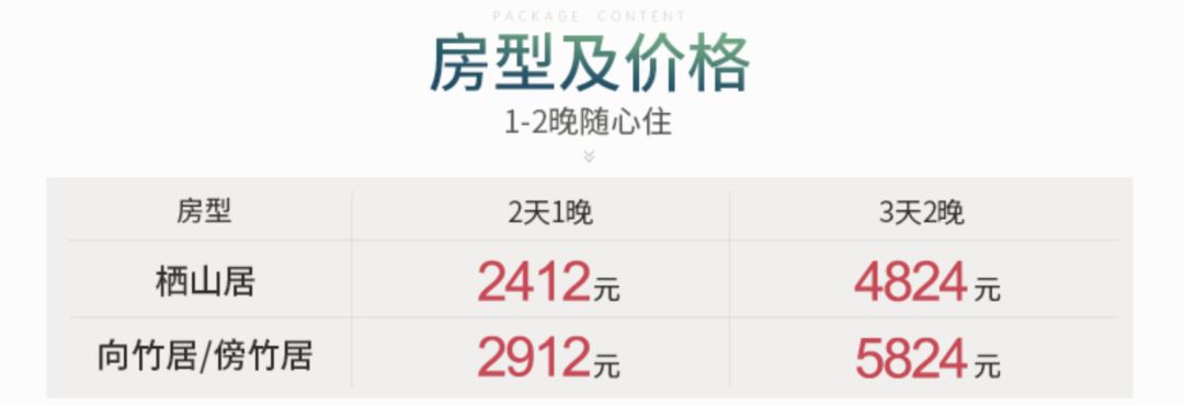 急速菜菜：20秒售罄109万，旅游KOL教你什么才是选品关键？|浑水课堂
