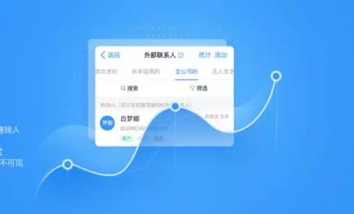 机关单位可以用苹果手机吗,机关单位可以用钉钉办公吗