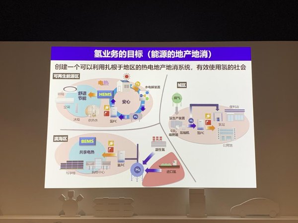 2022冬奥开幕式黑科技,2023奥运会黑科技