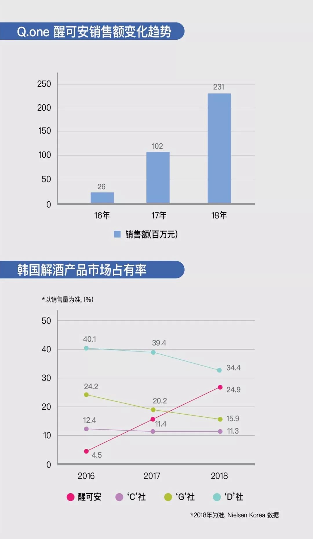 喝多后的几种表现搞笑,喝多了会怎样搞笑